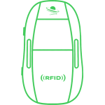 7.4kW 首页 EV Charger